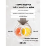ضدآفتاب  ویتامین E کوزارکس COSRX Vitamin E Vitalizing Sunscreen SPF 50 PA ++++ - Image 3